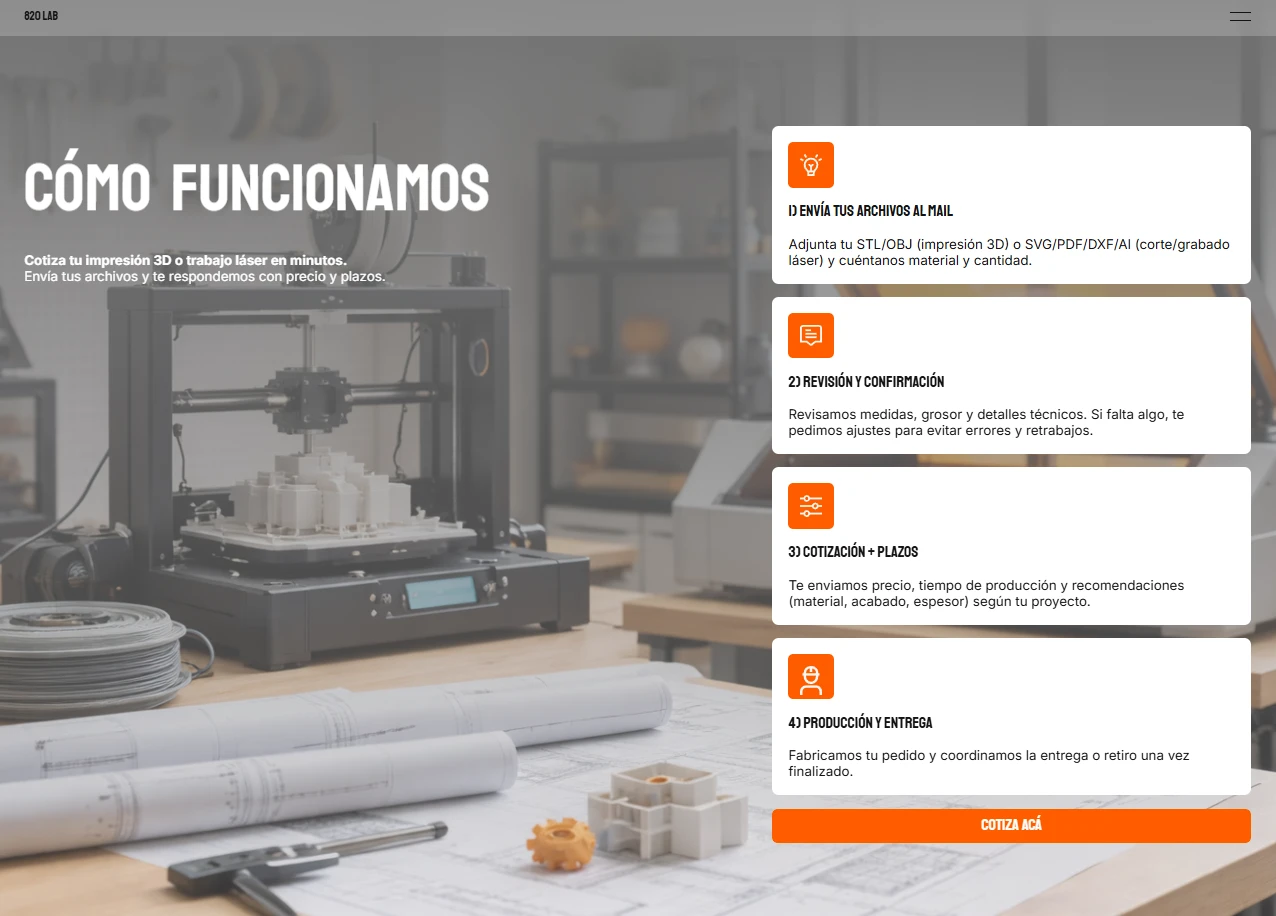 Sección Cómo funcionamos del sitio de 820 Lab, con los cuatro pasos del proceso sobre una fotografía del taller