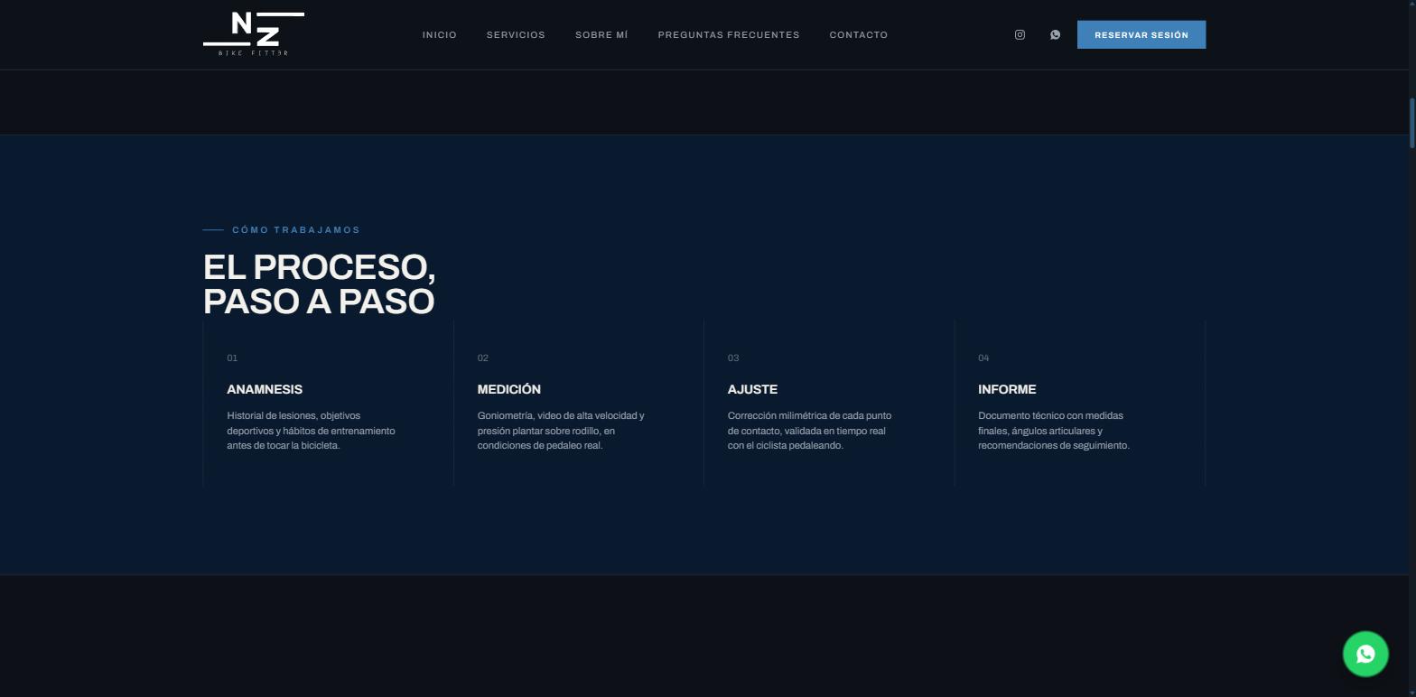 Sección de proceso paso a paso de NZ Bikefitter