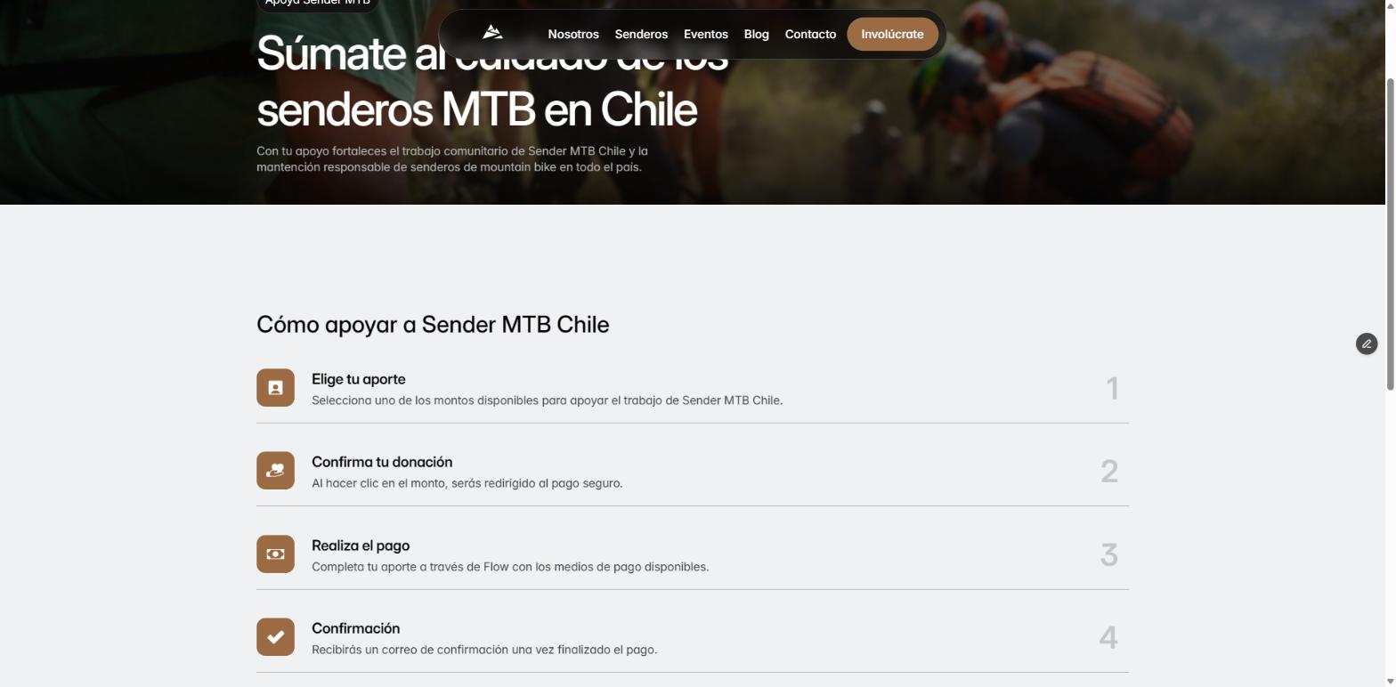 Proceso de donación en cuatro pasos